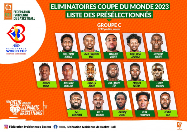 Basket : Voici la liste des Eléphants présélectionnés pour les éliminatoires de la Coupe du monde 2023